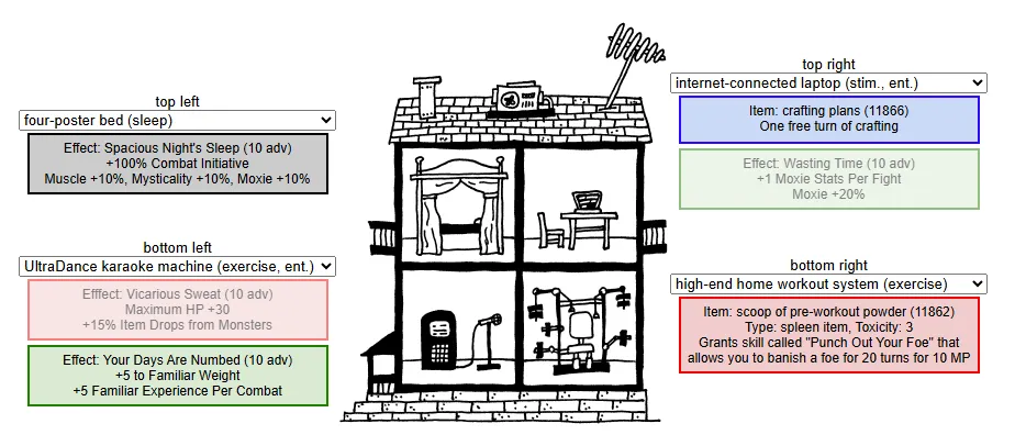 Leprecondo Template #1: Banishes, Crafting, Buffs