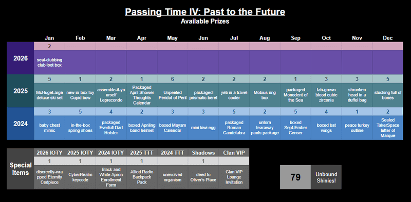Passing Time IV: Prizes